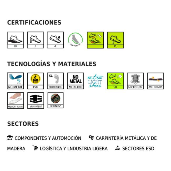 BURGAZ S1PL FO SR - Imagen 2