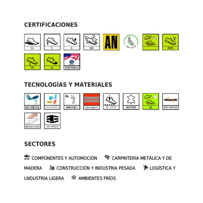 DEFENDER NEW S7S FO CI AN SC SR - Imagen 2