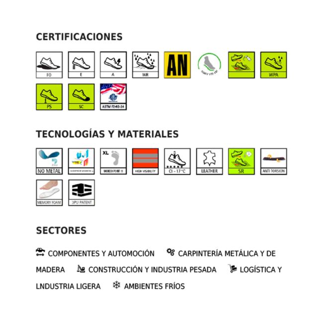 PAG S3L FO SR - Imagen 2