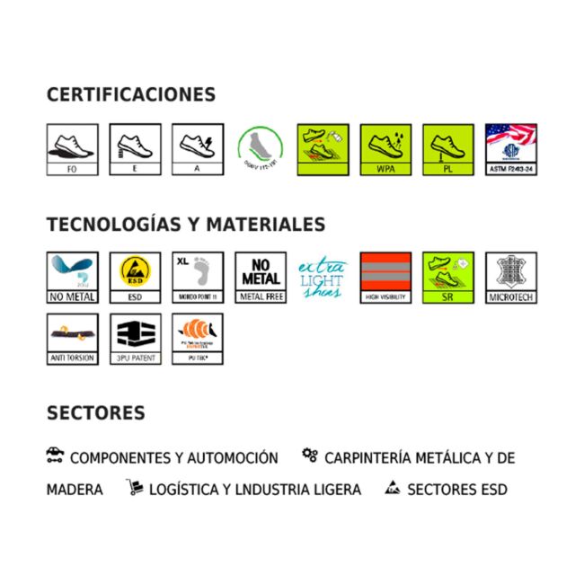 IBIZA S3L FO SR - Imagen 2